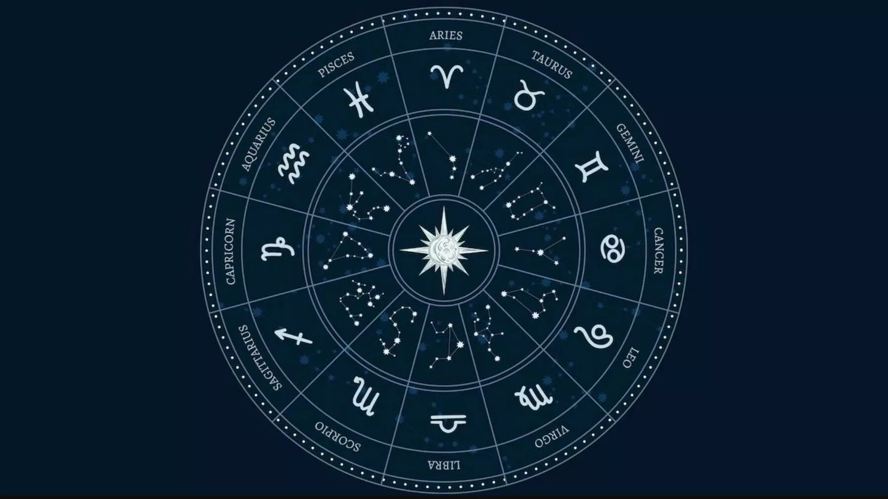 Aaj Ka Rashifal 11 February 2025: इन 4 राशियों का दिन रहेगा भाग्यशाली और मिलेंगे नए अवसर, जानें किन लोगों की खुलेगी किस्मत Aaj Ka Rashifal 11 February 2025: इन 4 राशियों का दिन रहेगा भाग्यशाली और मिलेंगे नए अवसर, जानें किन लोगों की खुलेगी किस्मत