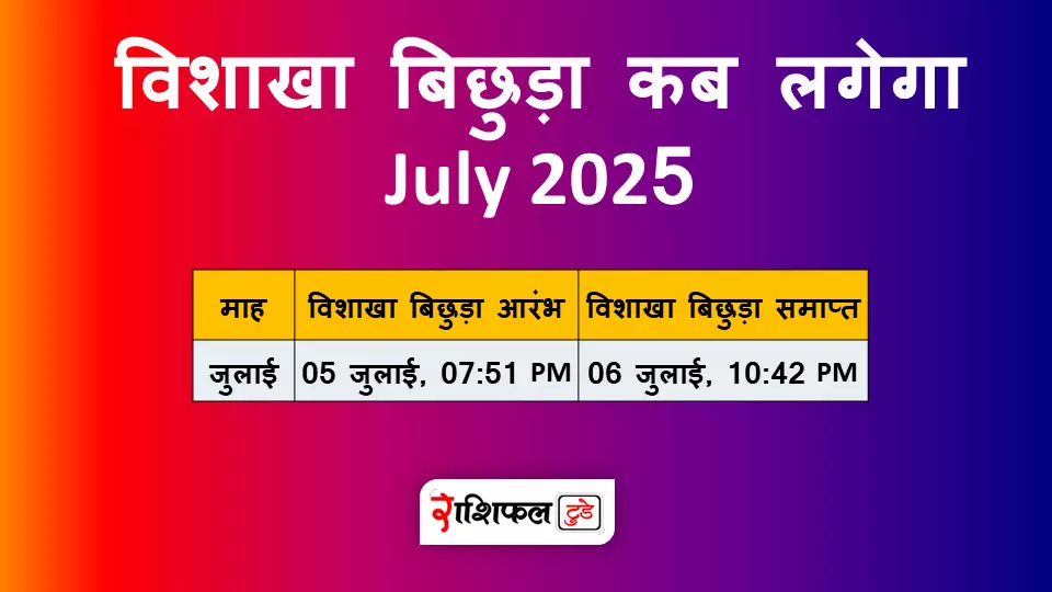 विशाखा बिछुड़ा कब लगेगा July 2025 विशाखा बिछुड़ा कब लगेगा July 2025