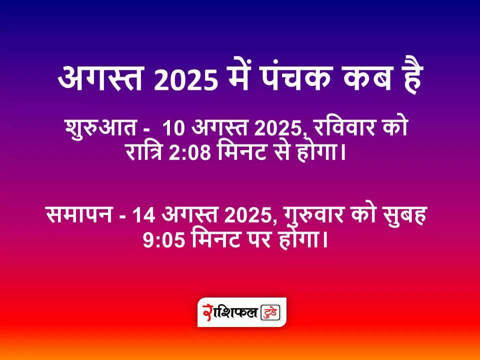 Panchak August 2025 Panchak August 2025