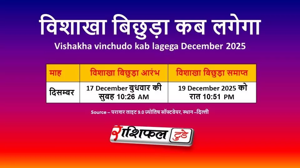 Vishakha vinchudo kab lagega December 2025 Vishakha vinchudo kab lagega December 2025