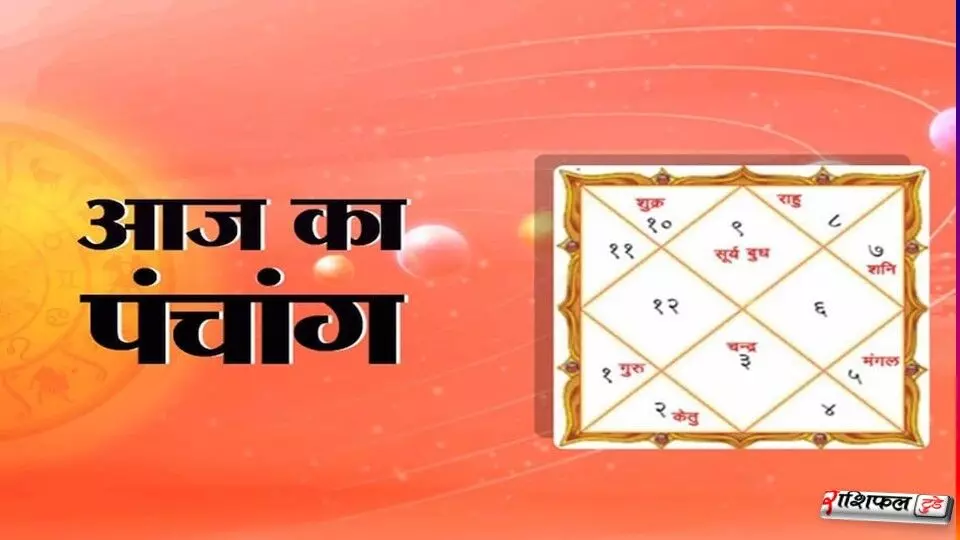 Panchang 15 December 2025: आज के शुभ मुहूर्त, सूर्य-चंद्र स्थिति, राहुकाल और ज्योतिषीय महत्व
