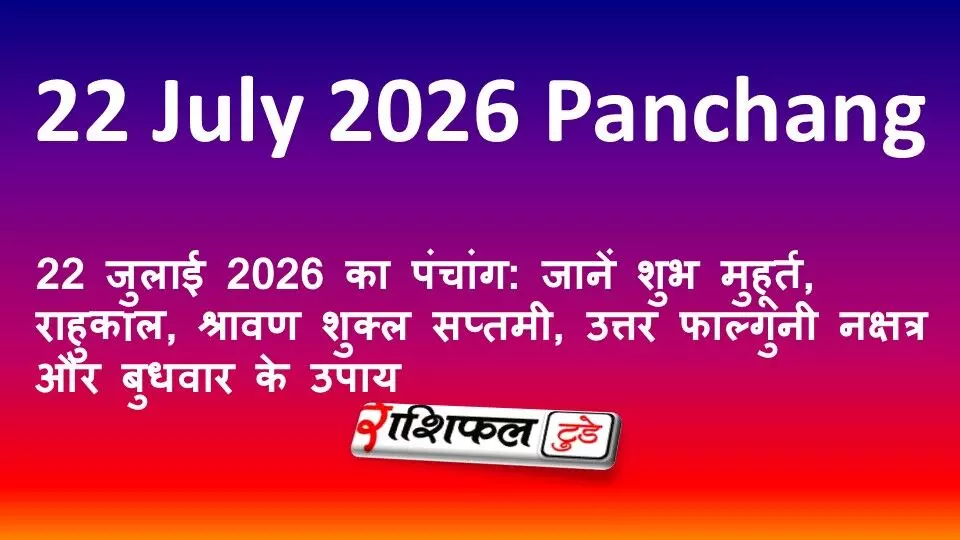 22 जुलाई 2026 का पंचांग: जानें शुभ मुहूर्त, राहुकाल, श्रावण शुक्ल सप्तमी, उत्तर फाल्गुनी नक्षत्र और बुधवार के उपाय 22 जुलाई 2026 का पंचांग: जानें शुभ मुहूर्त, राहुकाल, श्रावण शुक्ल सप्तमी, उत्तर फाल्गुनी नक्षत्र और बुधवार के उपाय