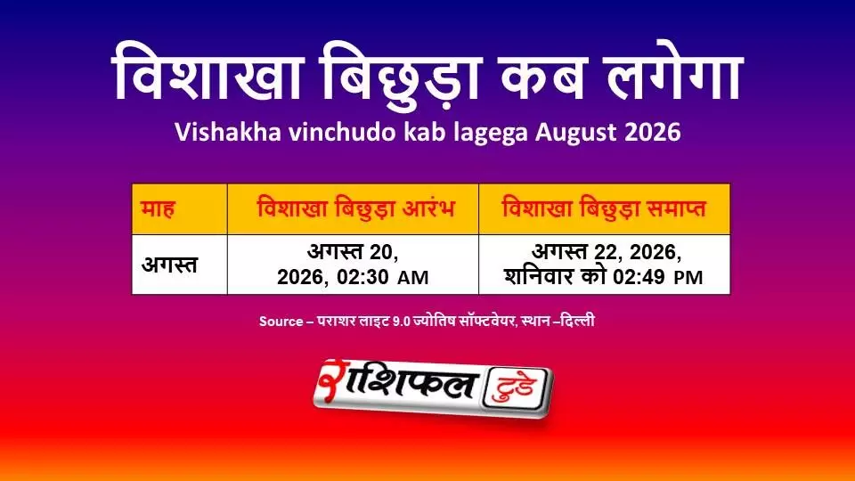 विशाखा बिछुड़ा कब लगेगा August 2026 | Aaj Bichuda Kab Lagega | August Bichuda 2026 | Vidar Bichuda Kab Lagega | विदर बिछुड़ा कब लगेगा अगस्त 2026 विशाखा बिछुड़ा कब लगेगा August 2026 | Aaj Bichuda Kab Lagega | August Bichuda 2026 | Vidar Bichuda Kab Lagega | विदर बिछुड़ा कब लगेगा अगस्त 2026